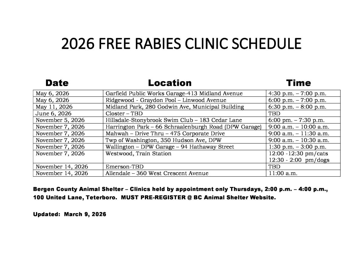 Rabies 2026 Free Clinics