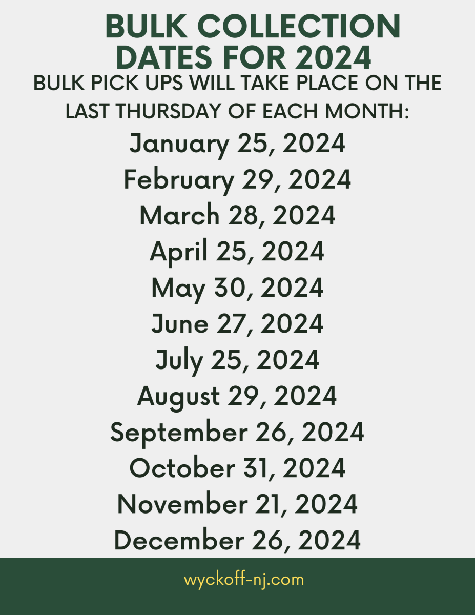 2024 Bulk Dates