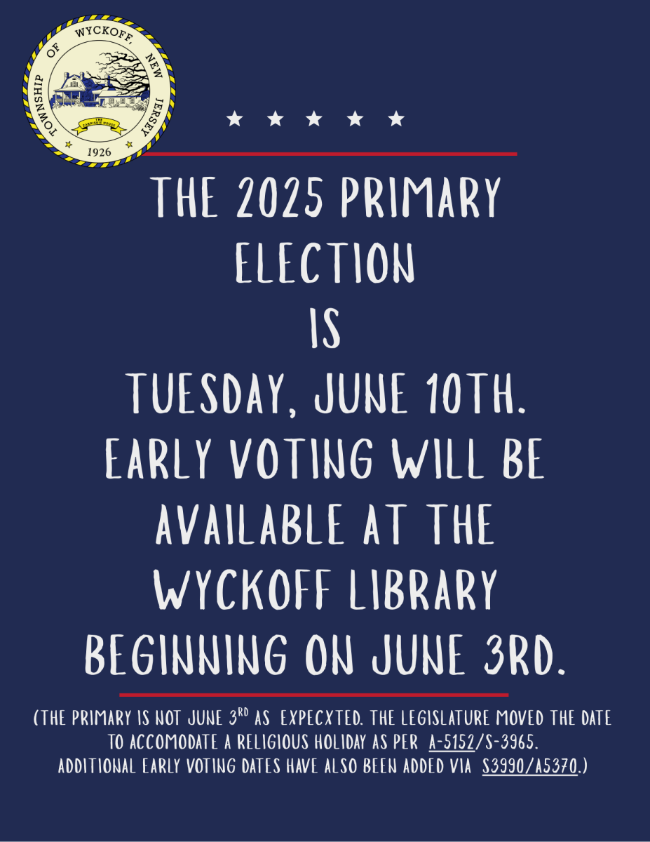 Primary date change &amp; early voting for primary
