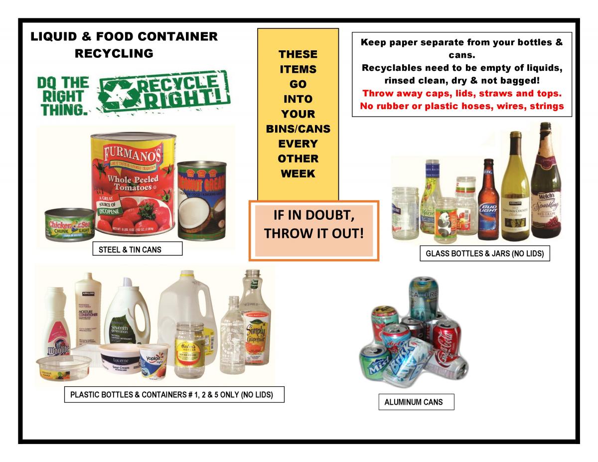 Liquid and Food Containers Information