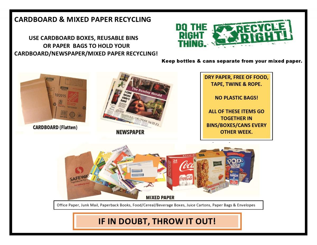 Cardboard, Mixed Paper, Newsprint Recycling Details