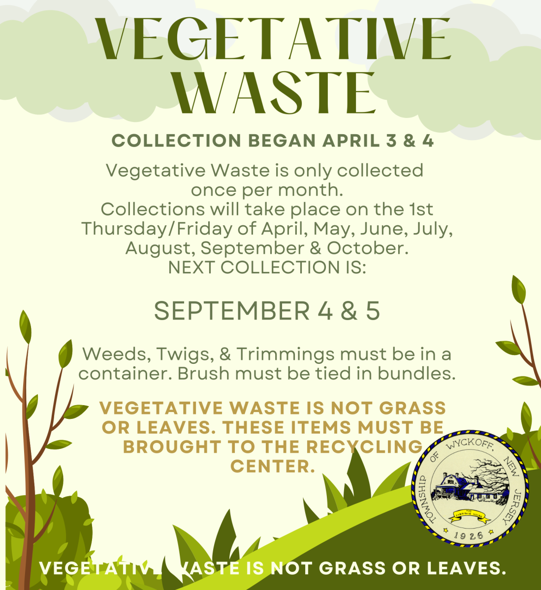 Veg Waste September