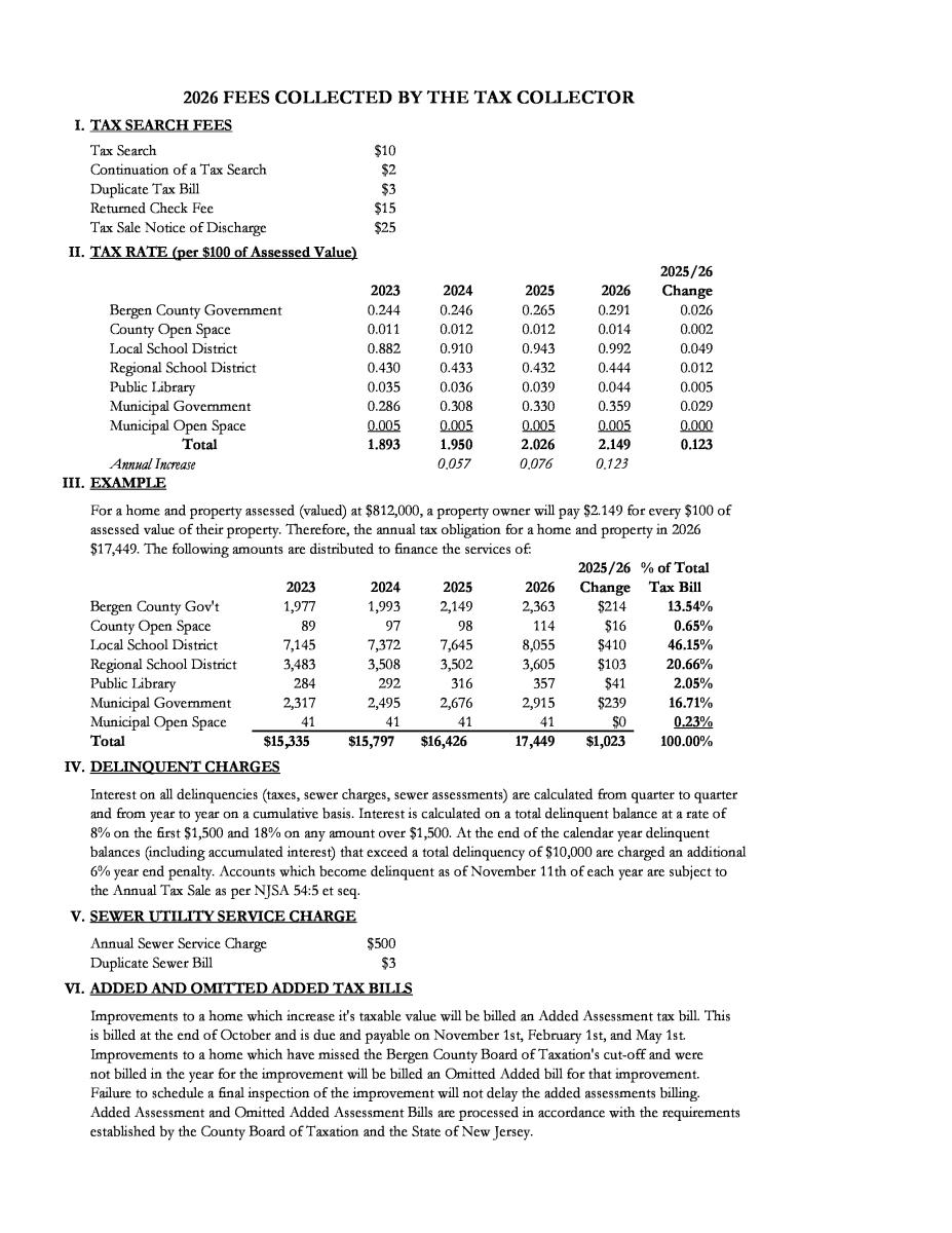 2026 Tax Department Fees