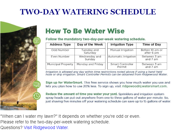watering schedule