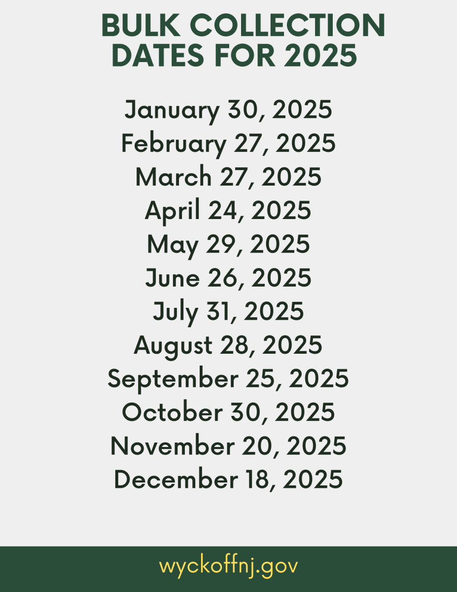 Bulk Dates 2025
