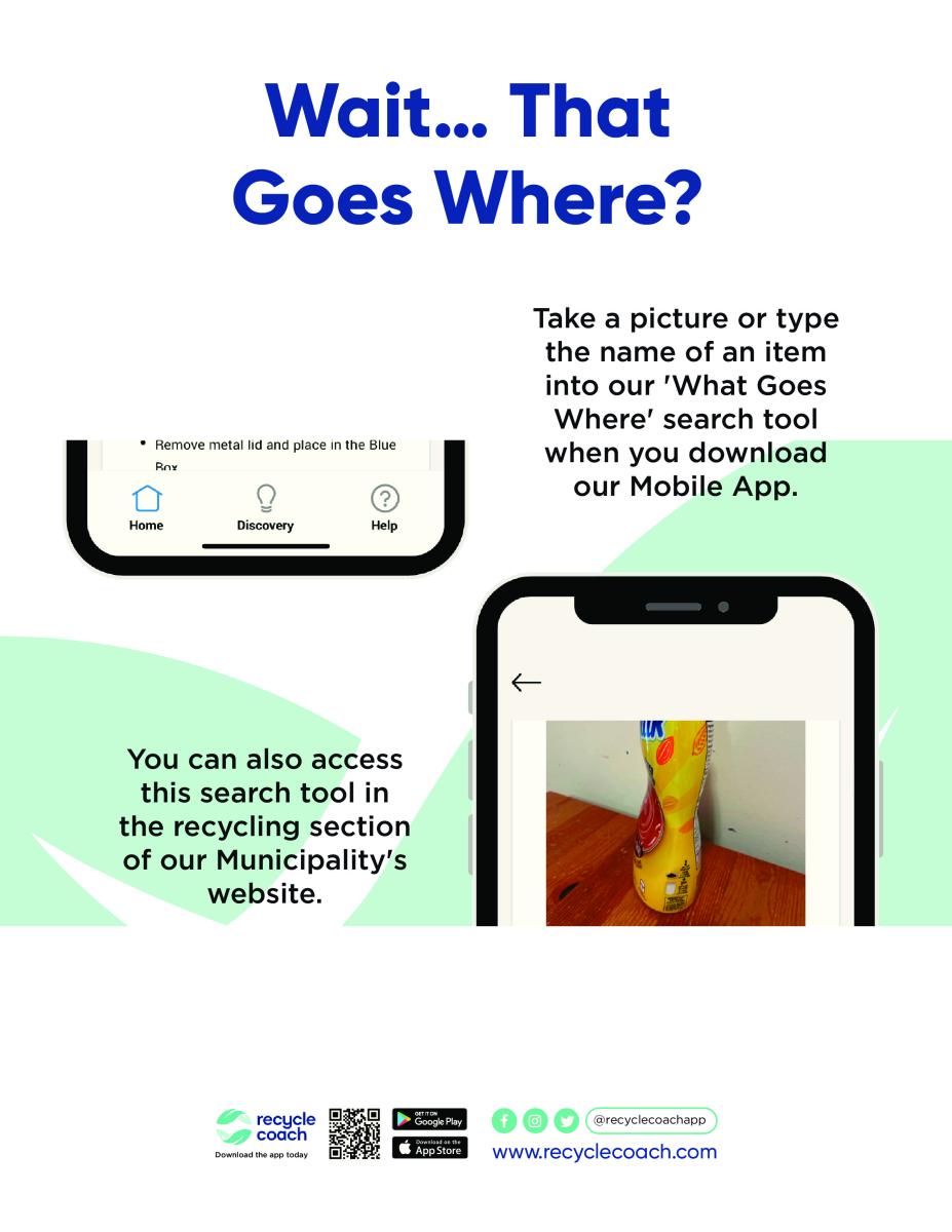 what goes where