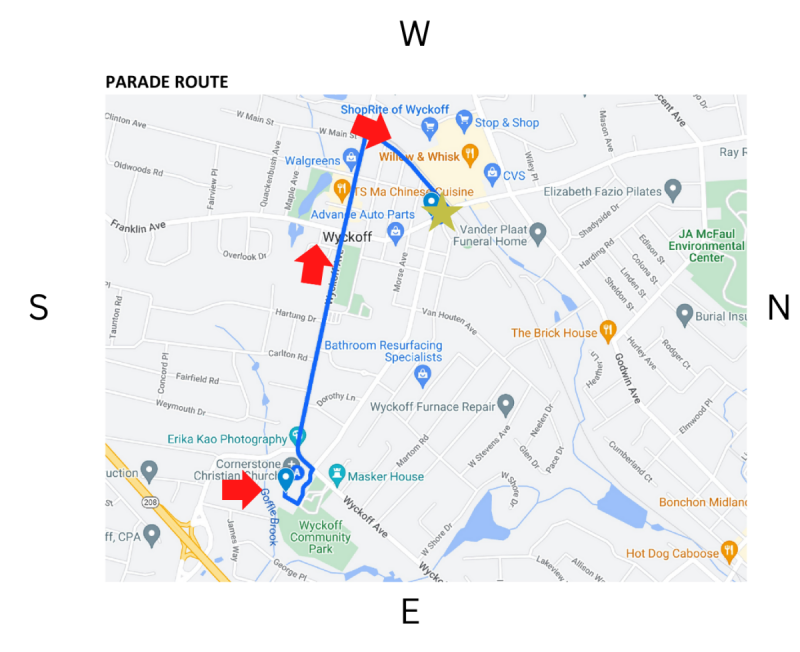 MDP route