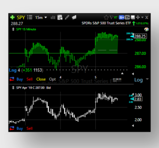 Stock ticker 