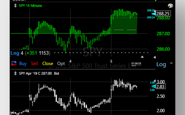 Stock ticker 